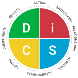 Disc Web